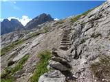 Lago di Fedaia - Col di Bousc